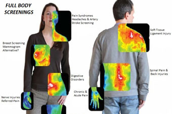 Permen Naturopathic provides full body thermography